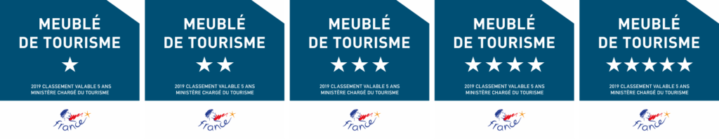 Classement Meublé de Tourisme
