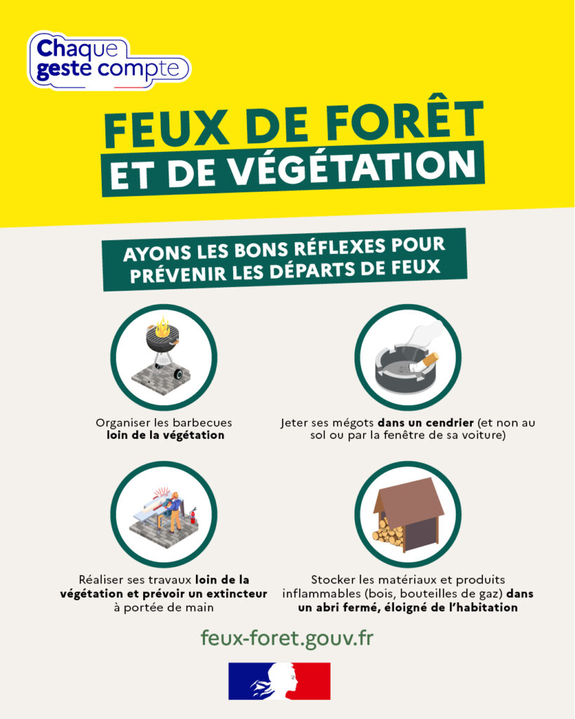 affiche sensibilisation feux de forêt